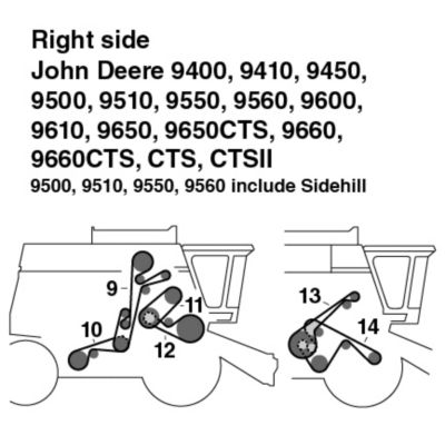 てるまんページ John for Deere for Trail Gator 617Cc 658Cc オートバイ